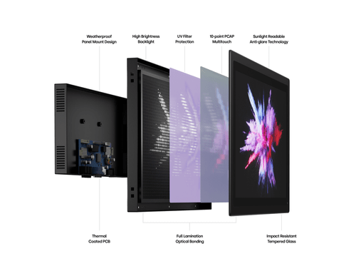 15 Zoll Touchscreen Metall (High-Brightness)